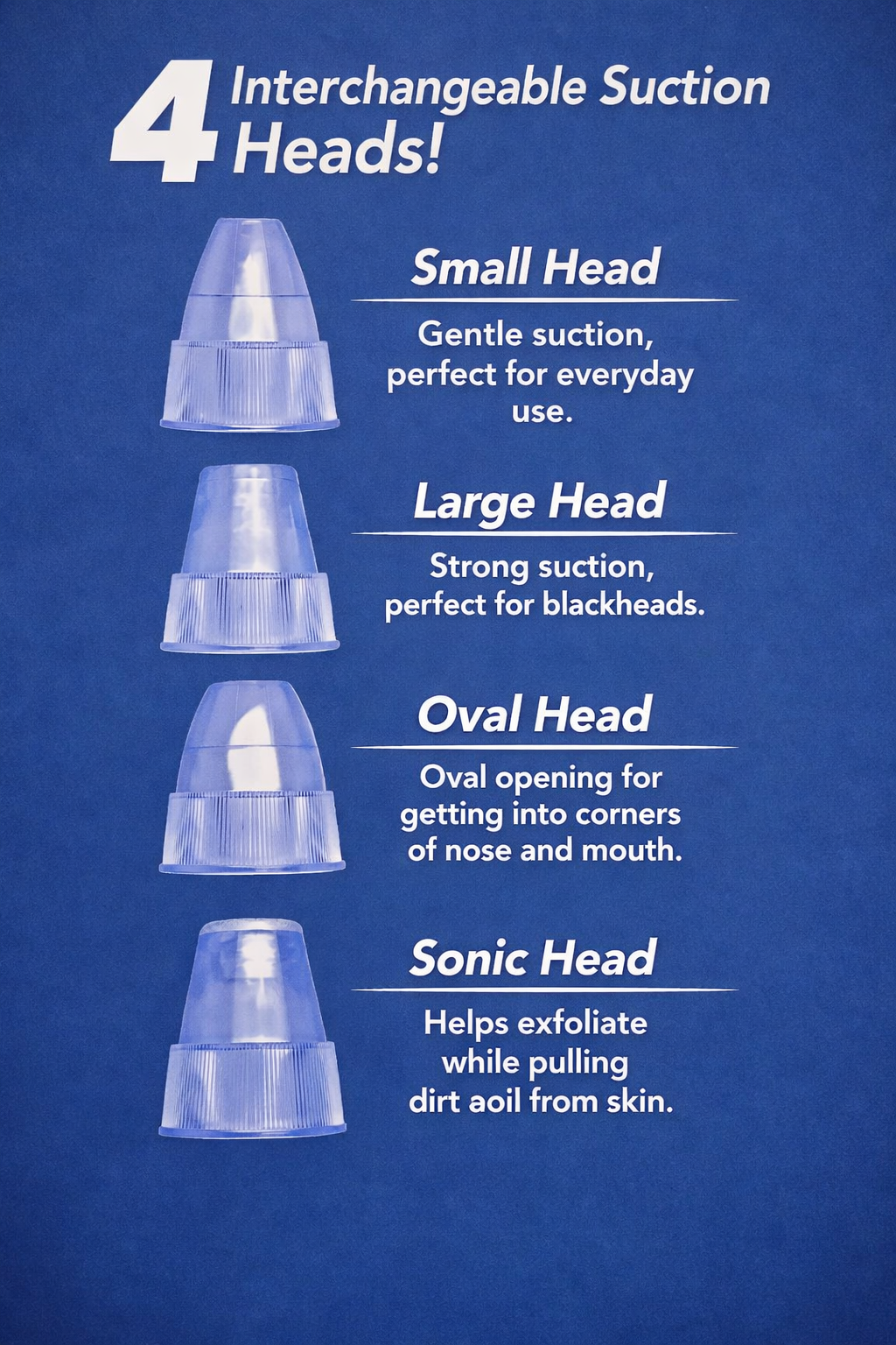 DermaSuction – Limpiador de Poros con 4 Cabezales - Imagen 2